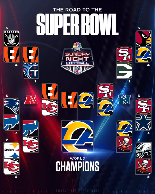 NFC Wild Card Home Game: New York Giants vs. TBD (If Necessary - Date: TBD) [CANCELLED] at MetLife Stadium